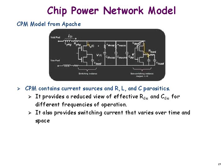 Chip Power Network Model CPM Model from Apache Ø CPM contains current sources and