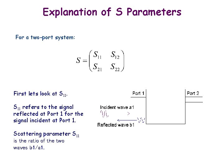 Explanation of S Parameters For a two-port system: First lets look at S 11