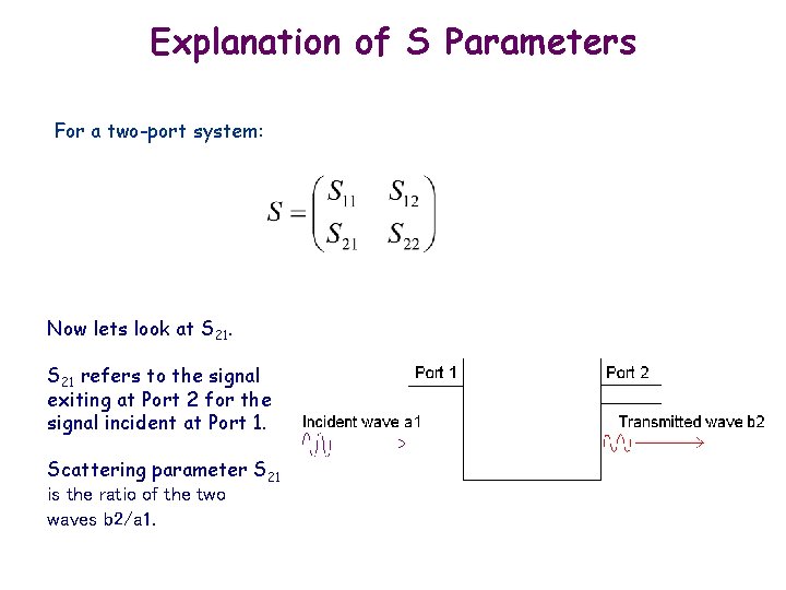 Explanation of S Parameters For a two-port system: Now lets look at S 21