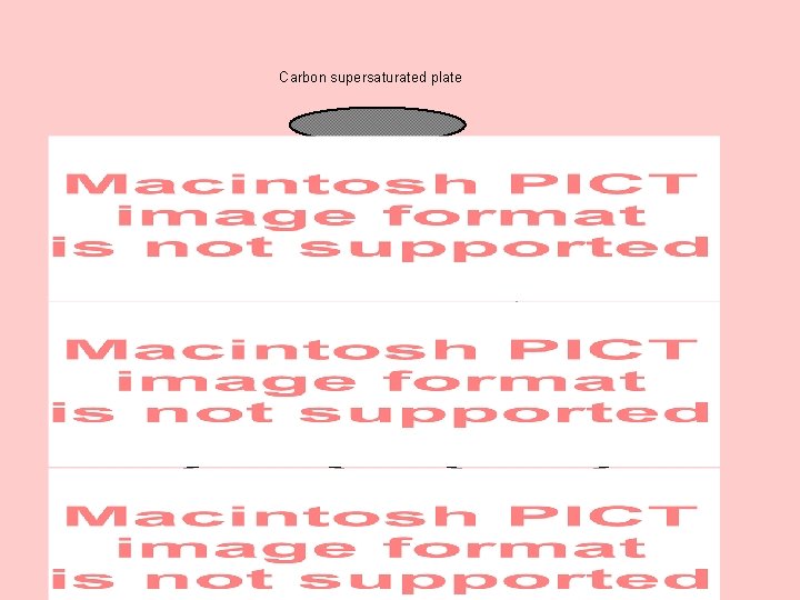 Carbon supersaturated plate Carbon diffusion into austenite and carbide precipitation in ferrite Carbon diffusion