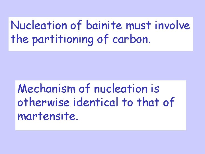 Nucleation of bainite must involve the partitioning of carbon. Mechanism of nucleation is otherwise