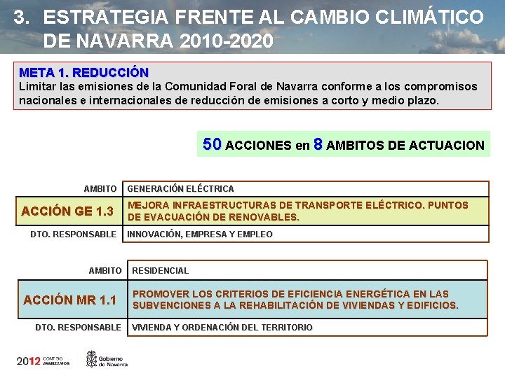 3. ESTRATEGIA FRENTE AL CAMBIO CLIMÁTICO DE NAVARRA 2010 -2020 META 1. REDUCCIÓN Limitar