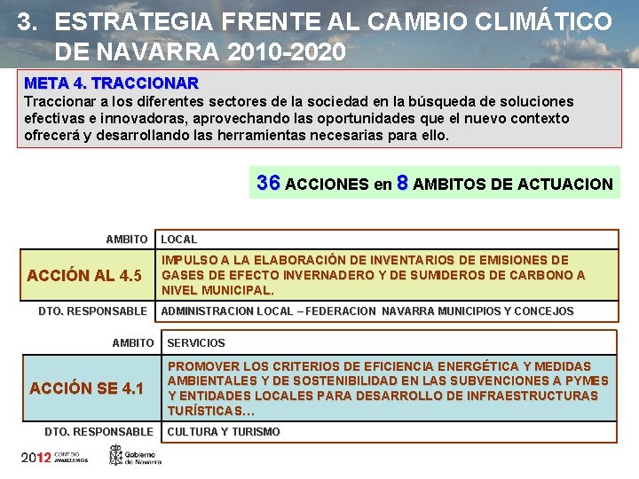 3. ESTRATEGIA FRENTE AL CAMBIO CLIMÁTICO DE NAVARRA 2010 -2020 META 4. TRACCIONAR Traccionar