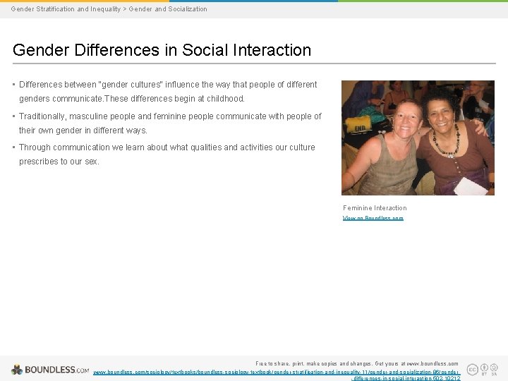 Gender Stratification and Inequality > Gender and Socialization Gender Differences in Social Interaction •