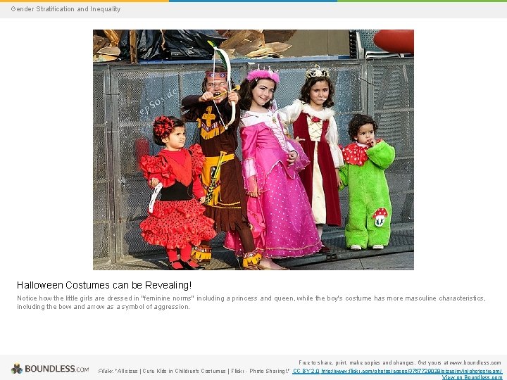 Gender Stratification and Inequality Halloween Costumes can be Revealing! Notice how the little girls