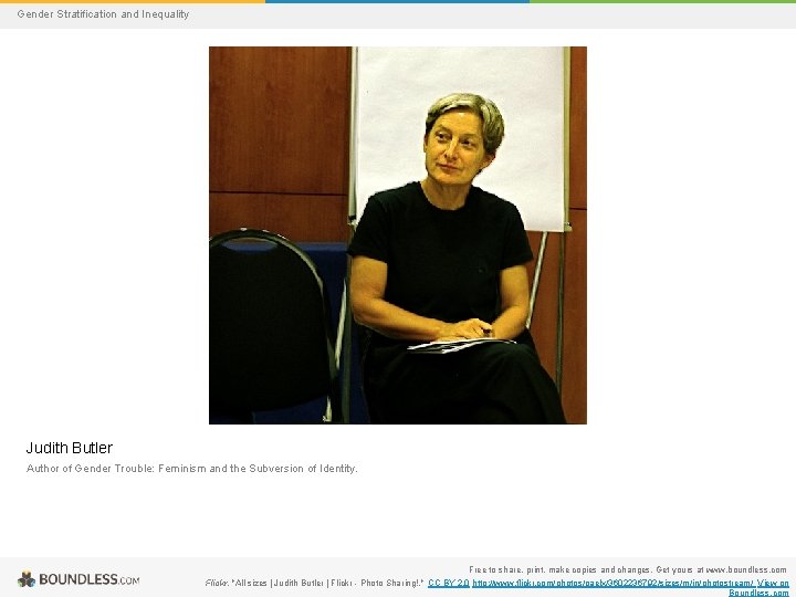 Gender Stratification and Inequality Judith Butler Author of Gender Trouble: Feminism and the Subversion