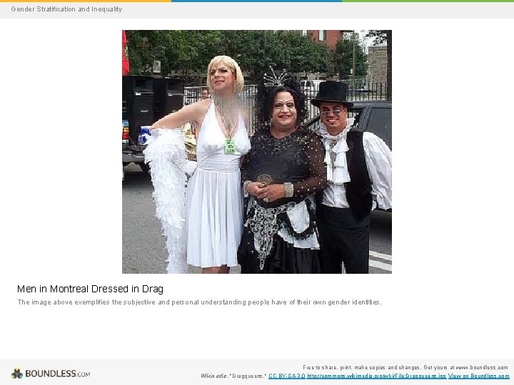 Gender Stratification and Inequality Men in Montreal Dressed in Drag The image above exemplifies