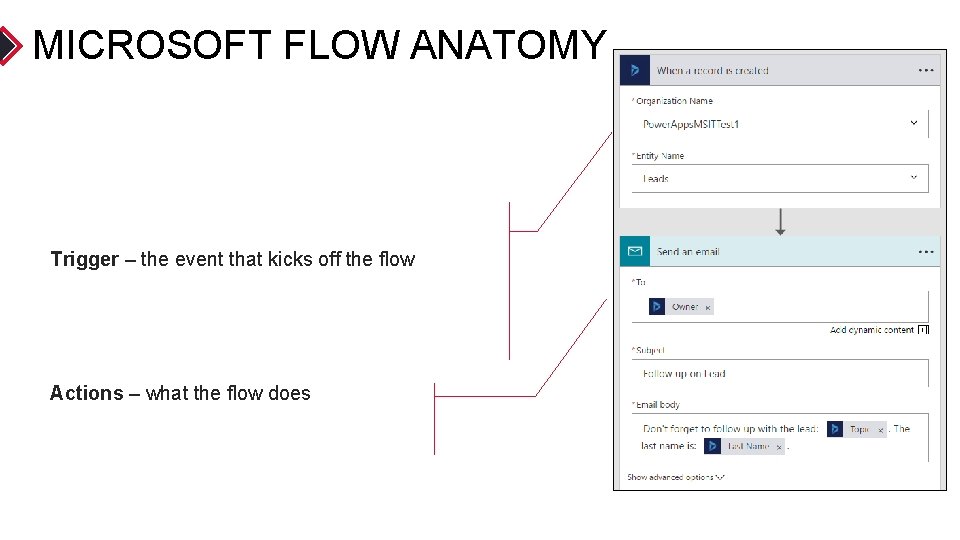 MICROSOFT FLOW ANATOMY Trigger – the event that kicks off the flow Actions –