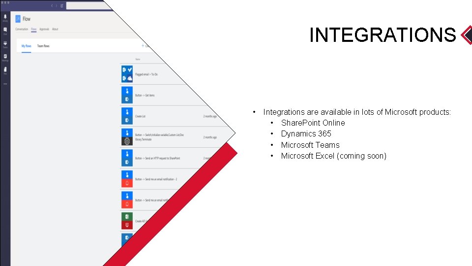 INTEGRATIONS • Integrations are available in lots of Microsoft products: • Share. Point Online