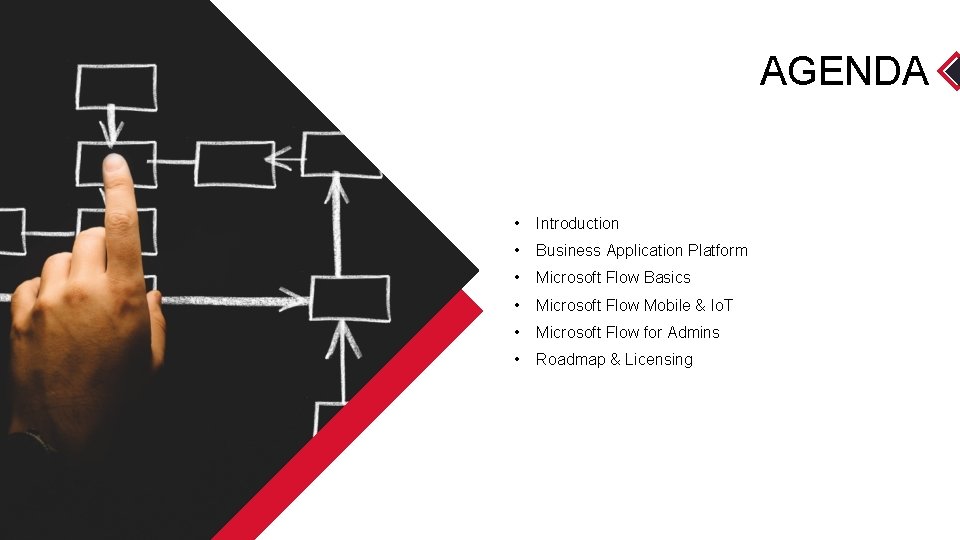 AGENDA • Introduction • Business Application Platform • Microsoft Flow Basics • Microsoft Flow