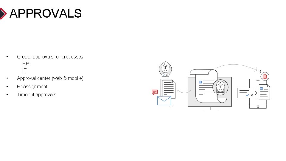 APPROVALS • Create approvals for processes HR IT • Approval center (web & mobile)