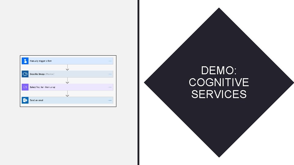 DEMO: COGNITIVE SERVICES 