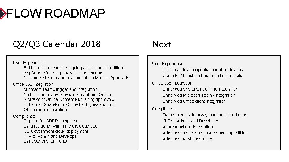 FLOW ROADMAP Q 2/Q 3 Calendar 2018 Next User Experience Built-in guidance for debugging