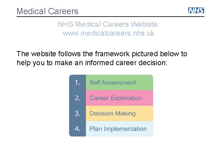 Medical Careers NHS Medical Careers Webiste: www. medicalcareers. nhs. uk The website follows the