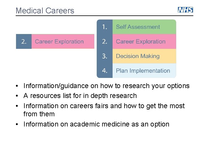 Medical Careers • Information/guidance on how to research your options • A resources list