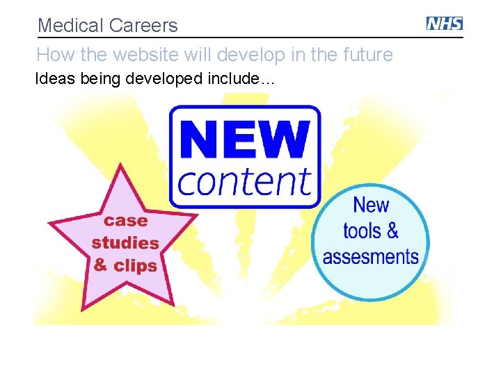 Medical Careers How the website will develop in the future Ideas being developed include…