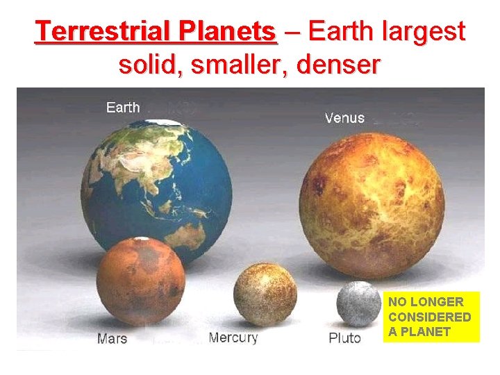 Terrestrial Planets – Earth largest solid, smaller, denser NO LONGER CONSIDERED A PLANET 