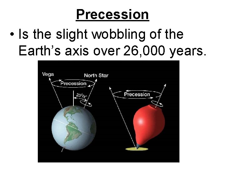 Precession • Is the slight wobbling of the Earth’s axis over 26, 000 years.
