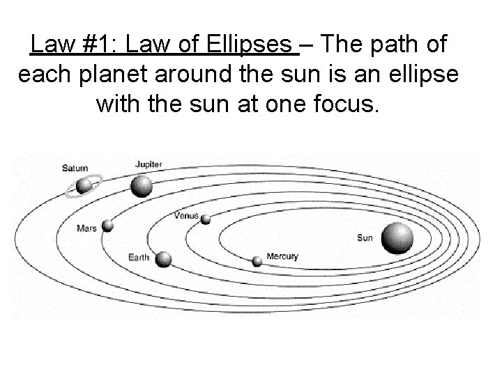 Law #1: Law of Ellipses – The path of each planet around the sun
