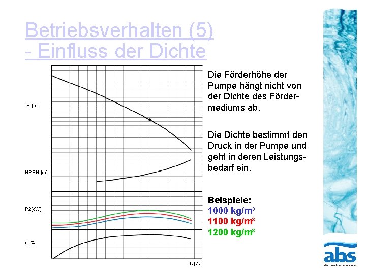 Betriebsverhalten (5) - Einfluss der Dichte Die Förderhöhe der Pumpe hängt nicht von der