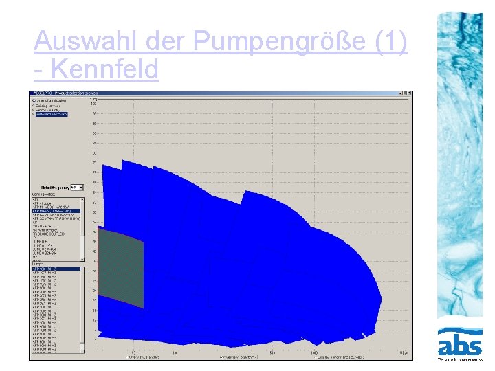 Auswahl der Pumpengröße (1) - Kennfeld 