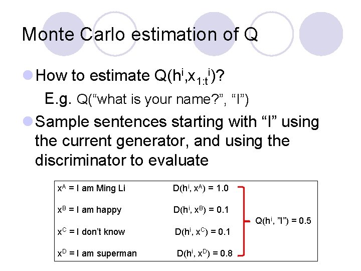 Monte Carlo estimation of Q l How to estimate Q(hi, x 1: ti)? E.