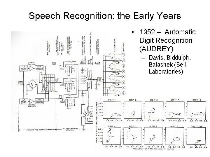 Speech Recognition: the Early Years • 1952 – Automatic Digit Recognition (AUDREY) – Davis,