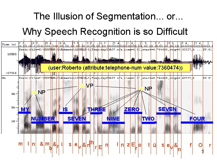 The Illusion of Segmentation. . . or. . . Why Speech Recognition is so