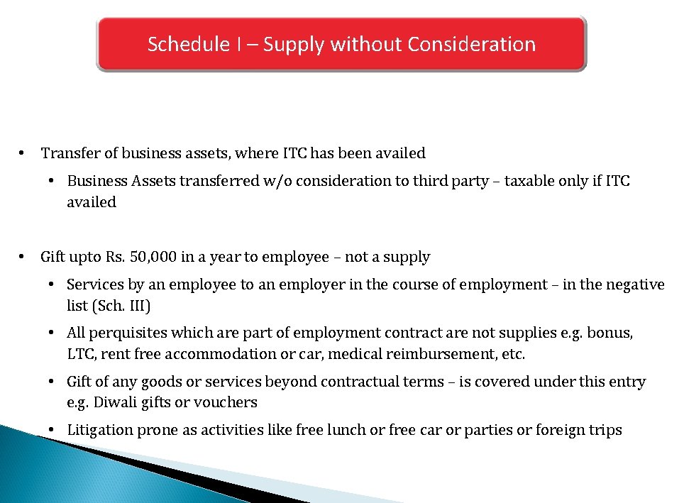 Schedule I – Supply without Consideration • Transfer of business assets, where ITC has