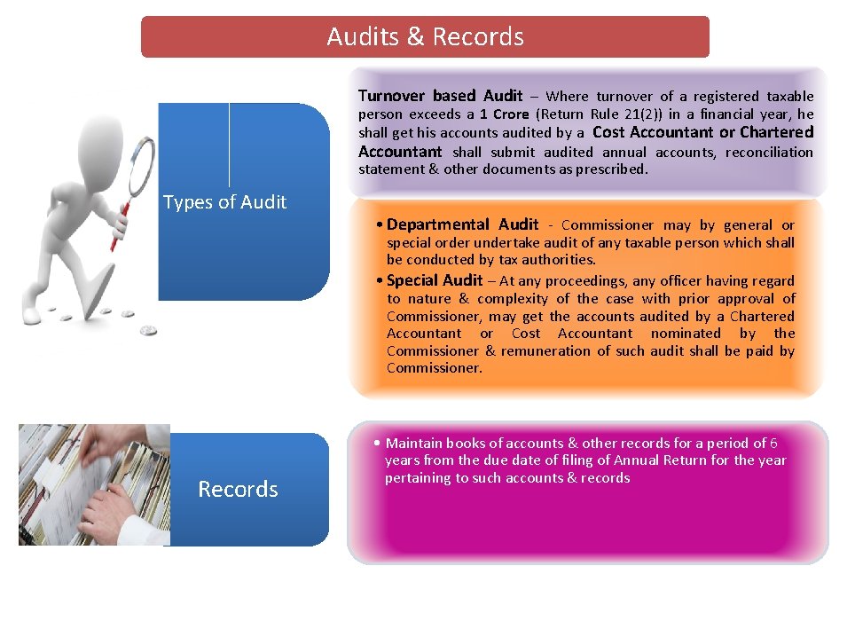 Audits & Records Turnover based Audit – Where turnover of a registered taxable person