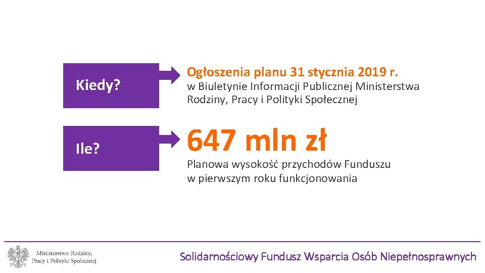 Kiedy? Ile? Ogłoszenia planu 31 stycznia 2019 r. w Biuletynie Informacji Publicznej Ministerstwa Rodziny,