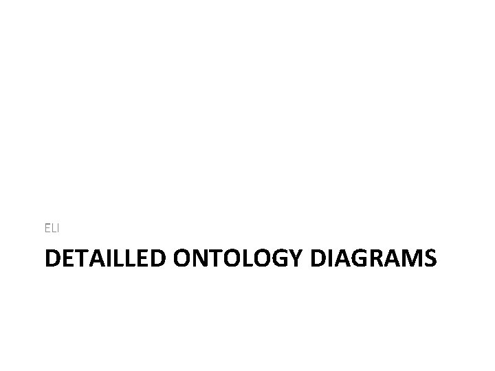 ELI DETAILLED ONTOLOGY DIAGRAMS 