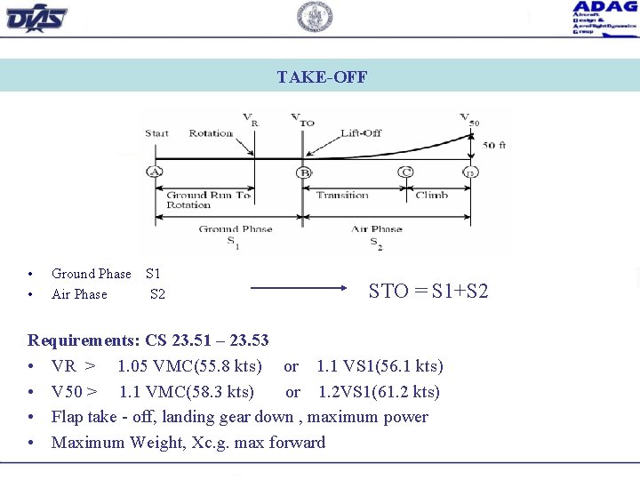 TAKE-OFF • • Ground Phase Air Phase S 1 S 2 STO = S