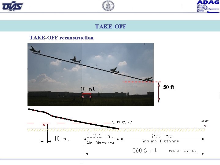 TAKE-OFF reconstruction 50 ft 