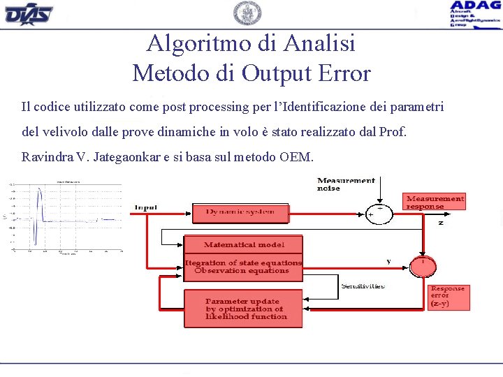 Algoritmo di Analisi Metodo di Output Error Il codice utilizzato come post processing per