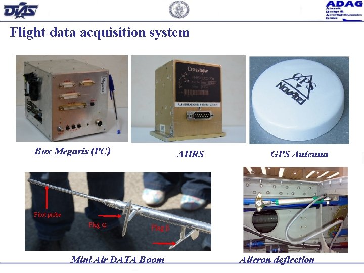 Flight data acquisition system Box Megaris (PC) AHRS GPS Antenna Pitot probe Flag Mini