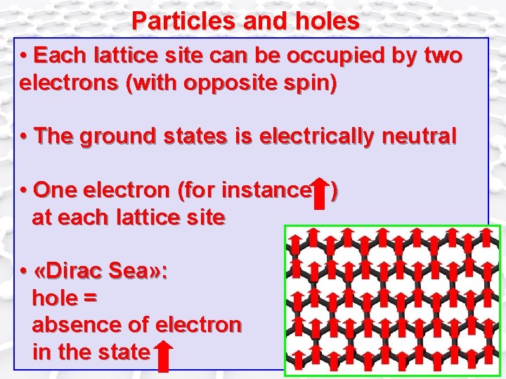 Particles and holes • Each lattice site can be occupied by two electrons (with