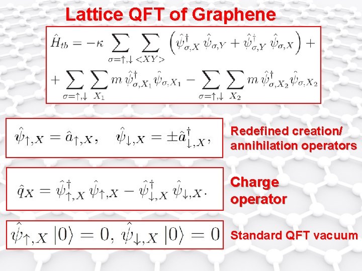 Lattice QFT of Graphene Redefined creation/ annihilation operators Charge operator Standard QFT vacuum 