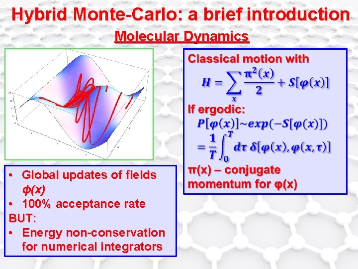 Hybrid Monte-Carlo: a brief introduction Molecular Dynamics • Global updates of fields ϕ(x) •