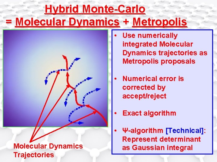 Hybrid Monte-Carlo = Molecular Dynamics + Metropolis • Use numerically integrated Molecular Dynamics trajectories