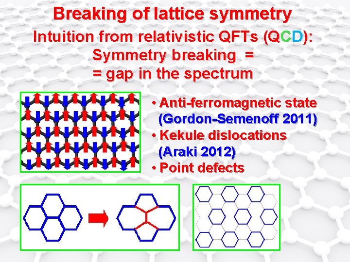 Breaking of lattice symmetry Intuition from relativistic QFTs (QCD): Symmetry breaking = = gap