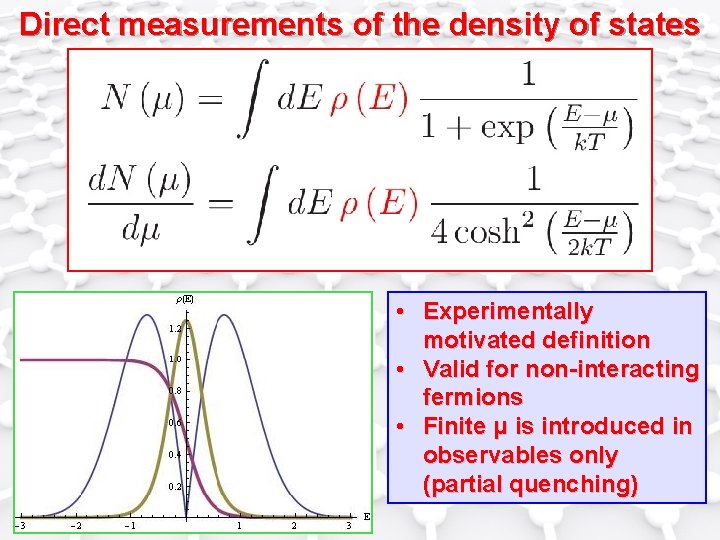 Direct measurements of the density of states • Experimentally motivated definition • Valid for
