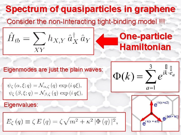 Spectrum of quasiparticles in graphene Consider the non-Interacting tight-binding model !!! One-particle Hamiltonian Eigenmodes