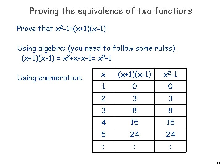 Proving the equivalence of two functions Prove that x 2 -1=(x+1)(x-1) Using algebra: (you Proving the equivalence of two functions Prove that x 2 -1=(x+1)(x-1) Using algebra: (you