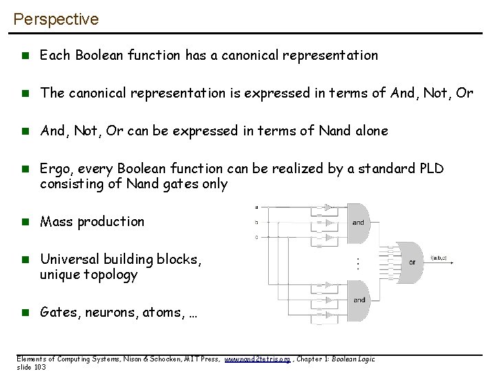 Perspective n Each Boolean function has a canonical representation n The canonical representation is Perspective n Each Boolean function has a canonical representation n The canonical representation is