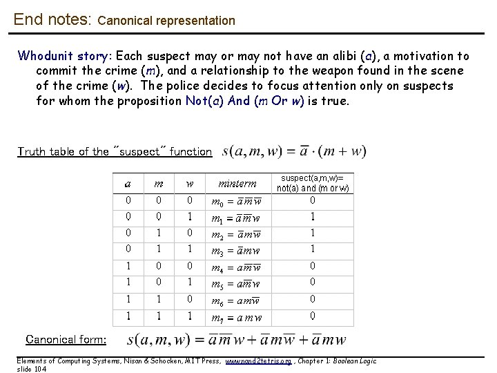 End notes: Canonical representation Whodunit story: Each suspect may or may not have an End notes: Canonical representation Whodunit story: Each suspect may or may not have an