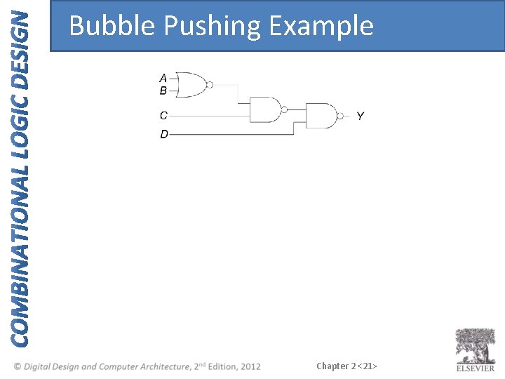 Bubble Pushing Example Chapter 2 <21> Bubble Pushing Example Chapter 2 <21>