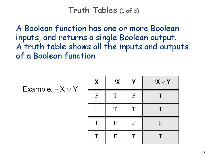 Truth Tables (1 of 3) A Boolean function has one or more Boolean inputs, Truth Tables (1 of 3) A Boolean function has one or more Boolean inputs,
