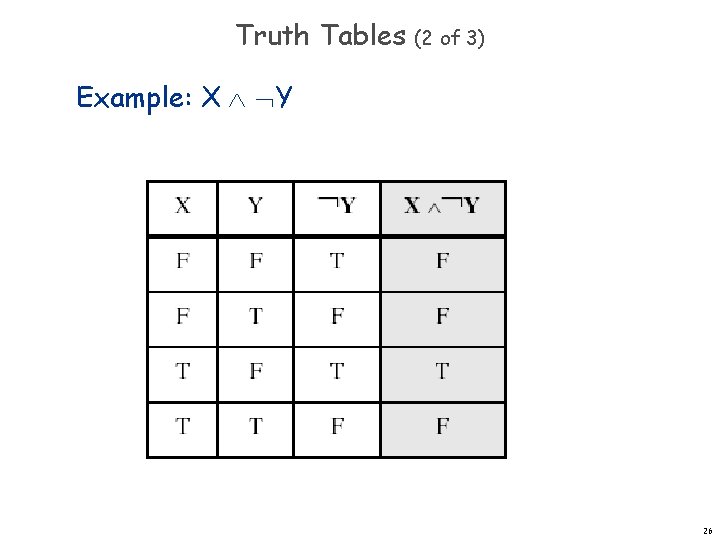 Truth Tables (2 of 3) Example: X Y 26 Truth Tables (2 of 3) Example: X Y 26