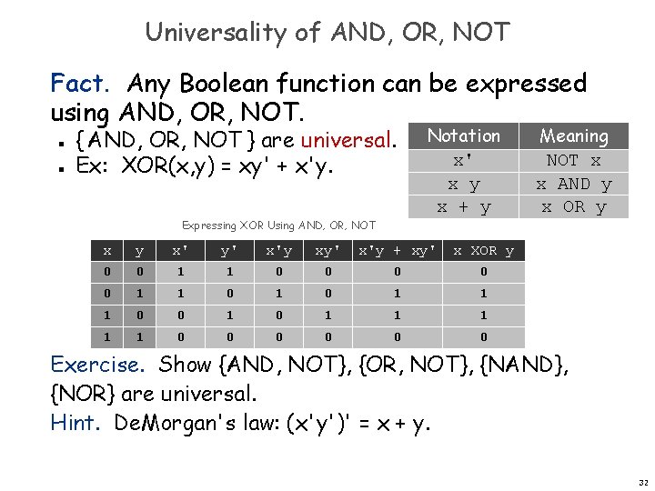 Universality of AND, OR, NOT Fact. Any Boolean function can be expressed using AND, Universality of AND, OR, NOT Fact. Any Boolean function can be expressed using AND,